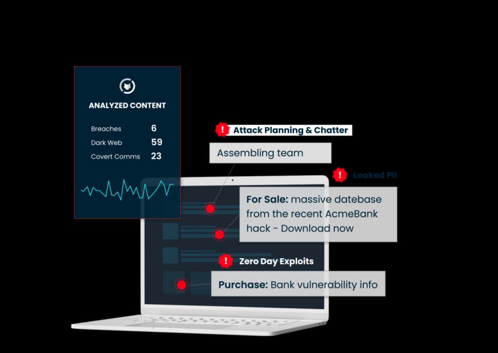 Why Do You Need Dark Web Monitoring?