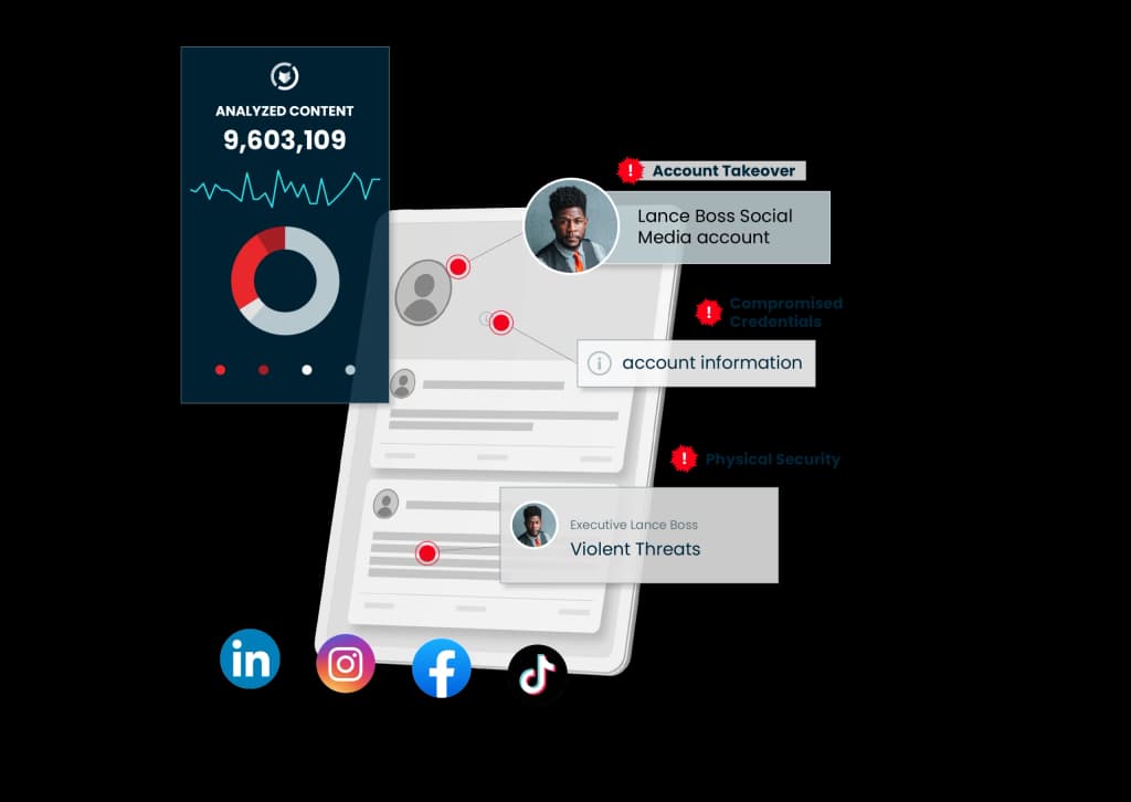 Threats to Executives Are Increasing. Are You Protecting Your People?