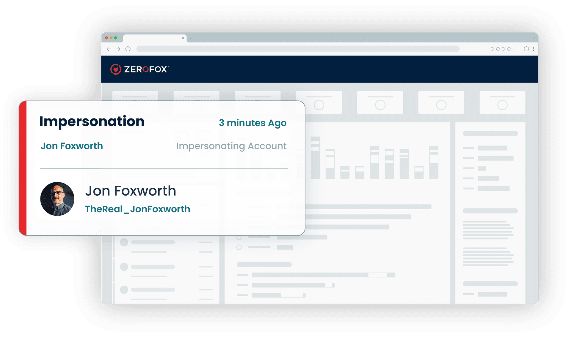 Digital Executive Protection