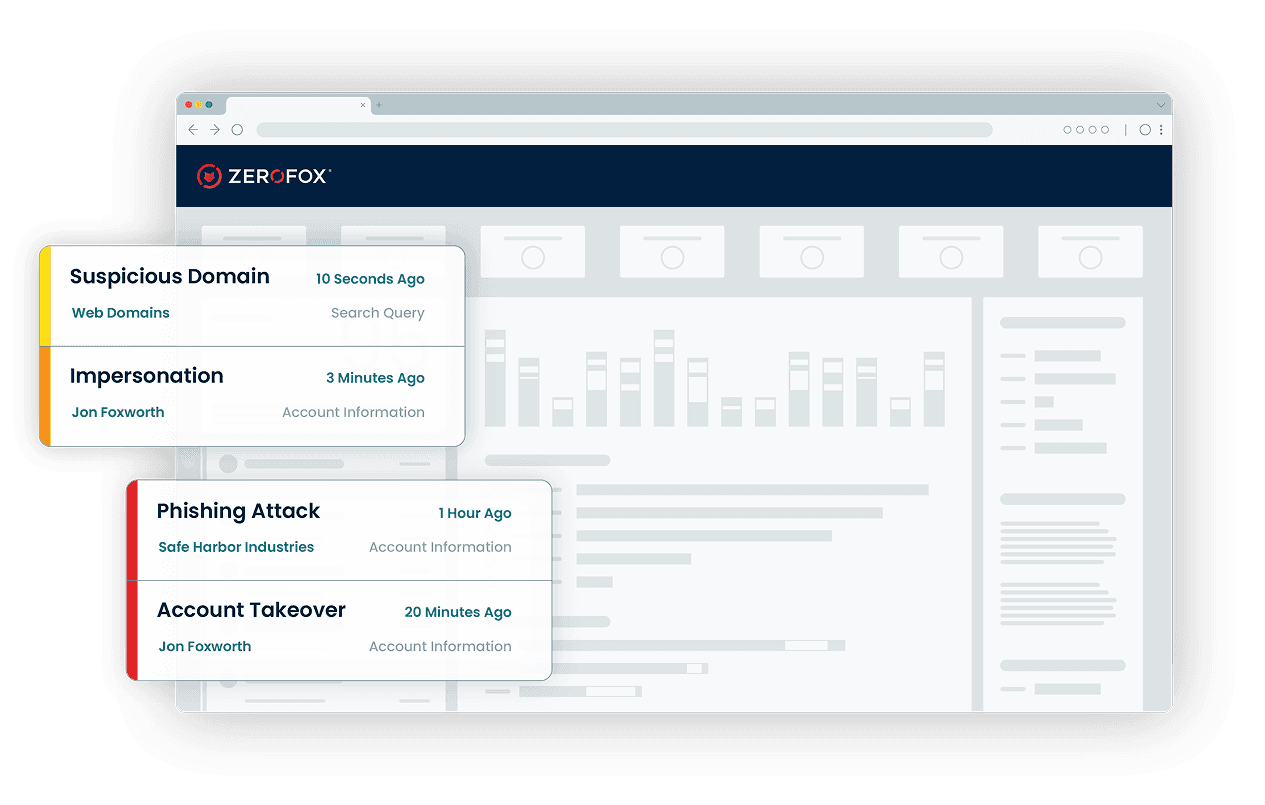 CTI Breach and Extortion Response