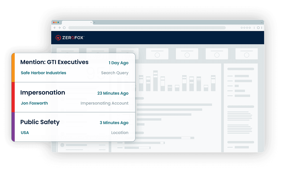 Stop Threats Where They Live