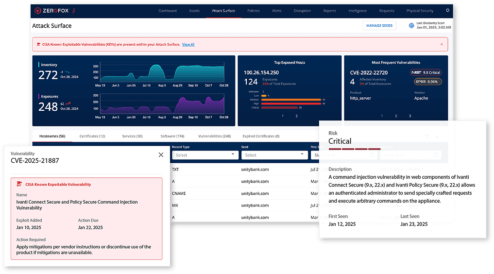 Continuous Discovery & Inventory