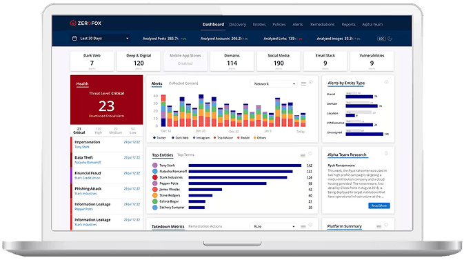 Expert-Led Services That Extend Your Security Team