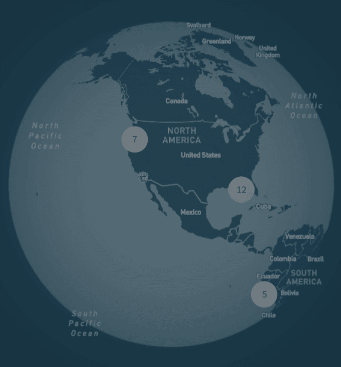 Physical Security Software